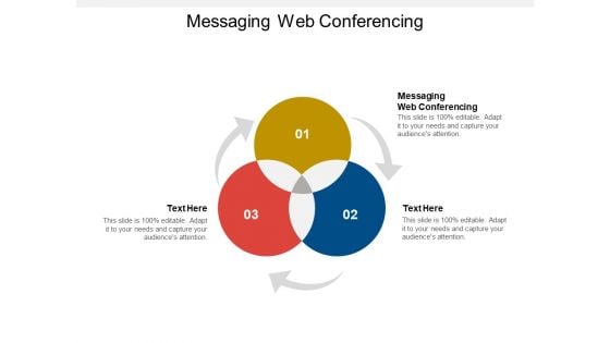 Messaging Web Conferencing Ppt PowerPoint Presentation Gallery Demonstration Cpb Pdf