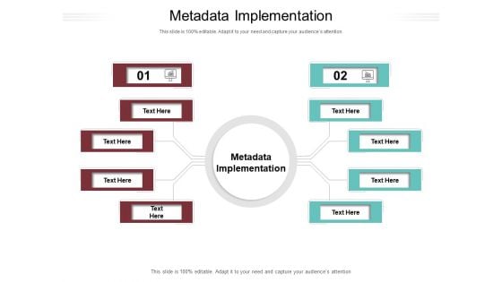Metadata Implementation Ppt PowerPoint Presentation Layouts Templates Cpb Pdf