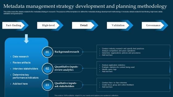 Metadata Management Strategy Development And Planning Methodology Guidelines PDF