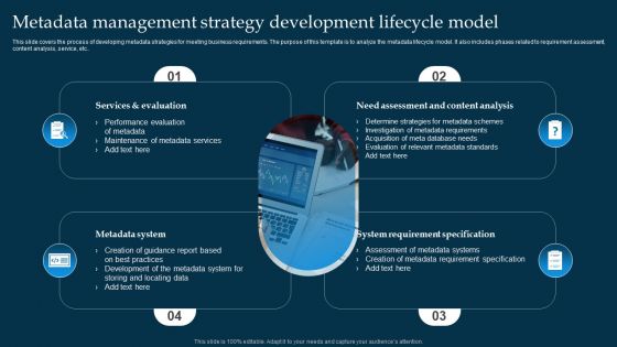 Metadata Management Strategy Development Lifecycle Model Topics PDF