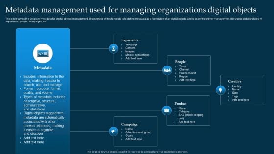 Metadata Management Used For Managing Organizations Digital Objects Mockup PDF Metadata Management Used For Managing Organizations Digital Objects Mockup PDF