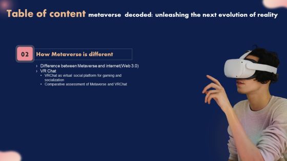 Metaverse Decoded Unleashing The Next Evolution Of Reality Ppt PowerPoint Presentation Complete Deck With Slides Slide12