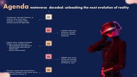 Metaverse Decoded Unleashing The Next Evolution Of Reality Ppt PowerPoint Presentation Complete Deck With Slides Slide02