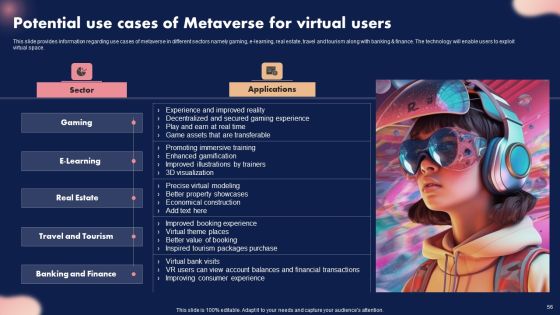 Metaverse Decoded Unleashing The Next Evolution Of Reality Ppt PowerPoint Presentation Complete Deck With Slides Slide56