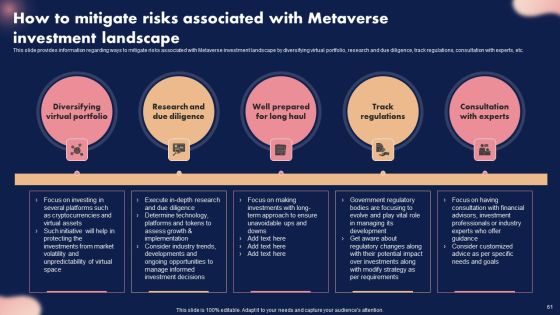 Metaverse Decoded Unleashing The Next Evolution Of Reality Ppt PowerPoint Presentation Complete Deck With Slides Slide61