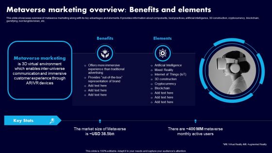 Metaverse Marketing Overview Benefits And Elements Ppt Slides Topics PDF