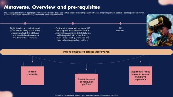 Metaverse Overview And Pre Requisites Ppt Slides Introduction PDF