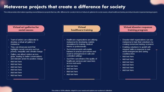 Metaverse Projects That Create A Difference For Society Ppt Icon Templates PDF