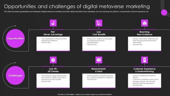Metaverse Promotion To Improve Opportunities And Challenges Of Digital Metaverse Download PDF
