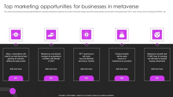 Metaverse Promotion To Improve Top Marketing Opportunities For Businesses Themes PDF