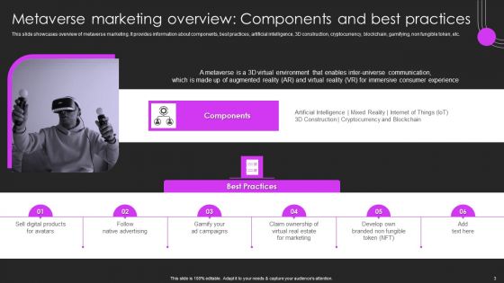 Metaverse Promotion To Improve User Experience Ppt PowerPoint Presentation Complete Deck With Slides