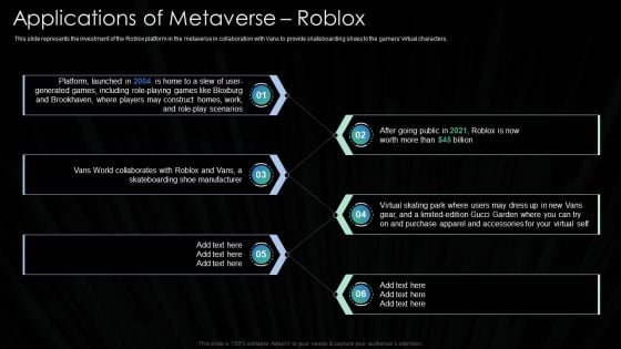Metaverse Technology IT Applications Of Metaverse Roblox Ppt Model Images PDF
