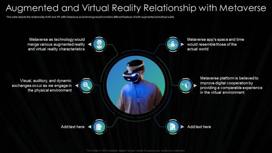 Metaverse Technology IT Augmented And Virtual Reality Relationship With Metaverse Template PDF