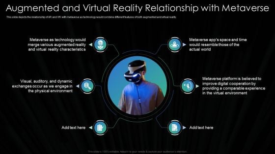 Metaverse Technology IT Augmented And Virtual Reality Relationship With Metaverse Template PDF Metaverse Technology IT Augmented And Virtual Reality Relationship With Metaverse Template PDF