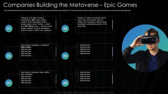 Metaverse Technology IT Companies Building The Metaverse EPIC Games Ppt Icon Layout PDF