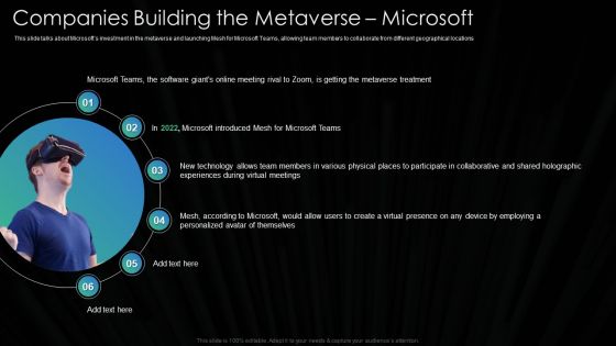 Metaverse Technology IT Companies Building The Metaverse Microsoft Ppt Professional Introduction PDF