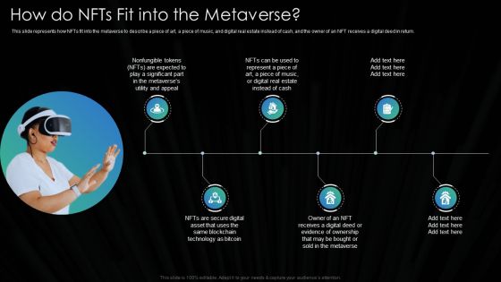 Metaverse Technology IT How Do Nfts Fit Into The Metaverse Ppt Portfolio Tips PDF