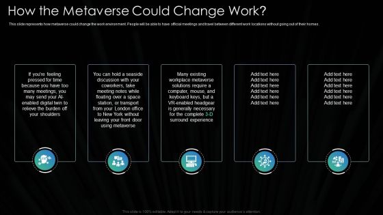 Metaverse Technology IT How The Metaverse Could Change Work Ppt Outline Template PDF