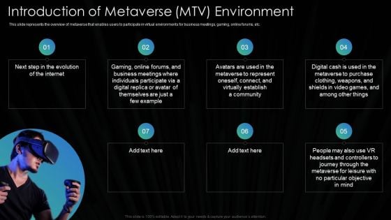 Metaverse Technology IT Introduction Of Metaverse MTV Environment Ppt Slides Design Ideas PDF