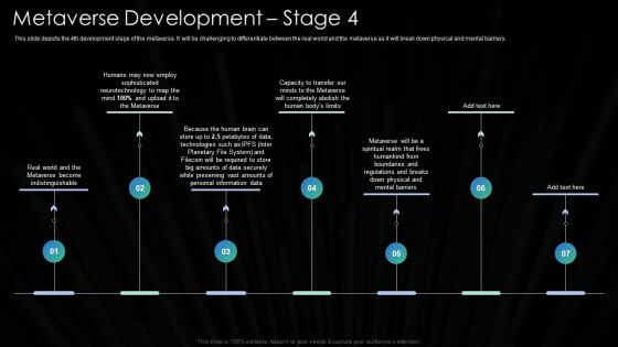 Metaverse Technology IT Metaverse Development Stage 4 Ppt PowerPoint Presentation File Gridlines PDF