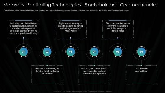 Metaverse Technology IT Metaverse Facilitating Technologies Blockchain And Cryptocurrencies Inspiration PDF Metaverse Technology IT Metaverse Facilitating Technologies Blockchain And Cryptocurrencies Inspiration PDF