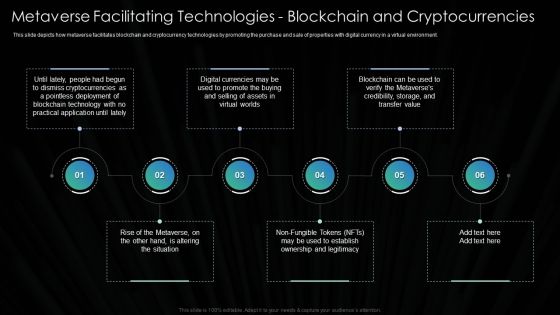 Metaverse Technology IT Metaverse Facilitating Technologies Blockchain And Cryptocurrencies Inspiration PDF