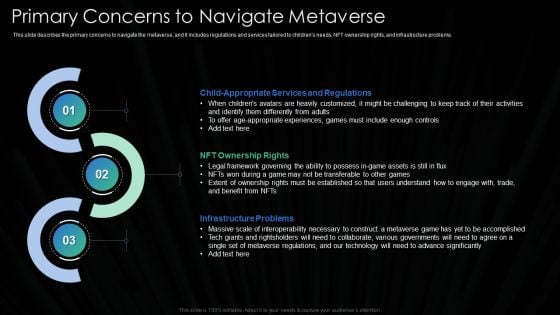 Metaverse Technology IT Primary Concerns To Navigate Metaverse Ppt Layouts Graphics Template PDF