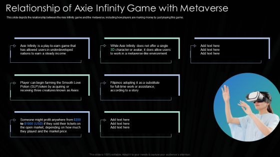 Metaverse Technology IT Relationship Of Axie Infinity Game With Metaverse Ppt Infographics Design Templates PDF
