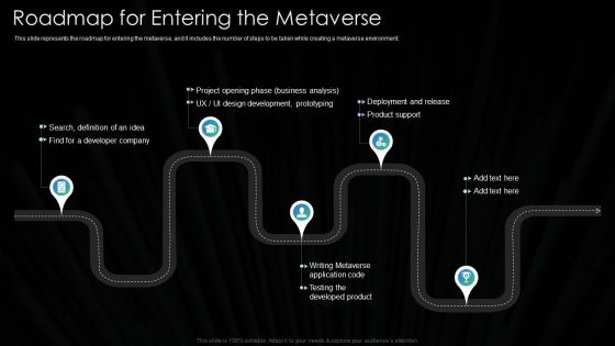 Metaverse Technology IT Roadmap For Entering The Metaverse Ppt Slides Design Templates PDF
