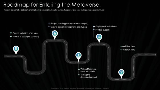 Metaverse Technology IT Roadmap For Entering The Metaverse Ppt Slides Design Templates PDF Metaverse Technology IT Roadmap For Entering The Metaverse Ppt Slides Design Templates PDF