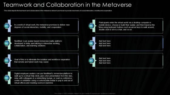 Metaverse Technology IT Teamwork And Collaboration In The Metaverse Ppt Styles Demonstration PDF