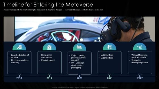 Metaverse Technology IT Timeline For Entering The Metaverse Ppt Infographics Templates PDF