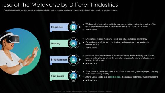 Metaverse Technology IT Use Of The Metaverse By Different Industries Ppt Model Inspiration PDF Metaverse Technology IT Use Of The Metaverse By Different Industries Ppt Model Inspiration PDF