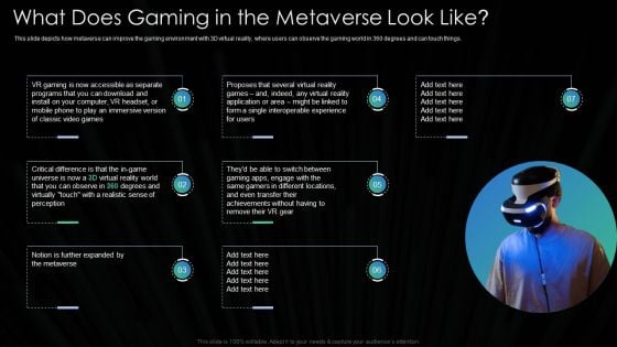 Metaverse Technology IT What Does Gaming In The Metaverse Look Like Ppt Inspiration PDF