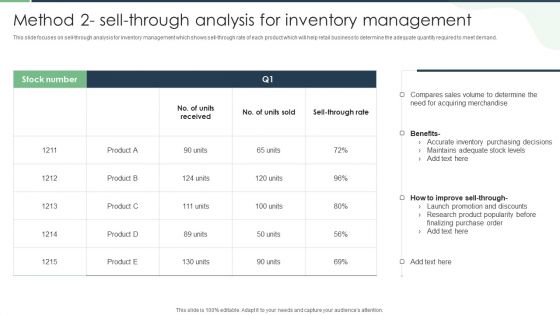 Method 2 Sell Through Analysis For Inventory Management Rules PDF Method 2 Sell Through Analysis For Inventory Management Rules PDF