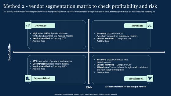 Method 2 Vendor Segmentation Matrix To Check Effective Vendor Management For Enhancing Template PDF