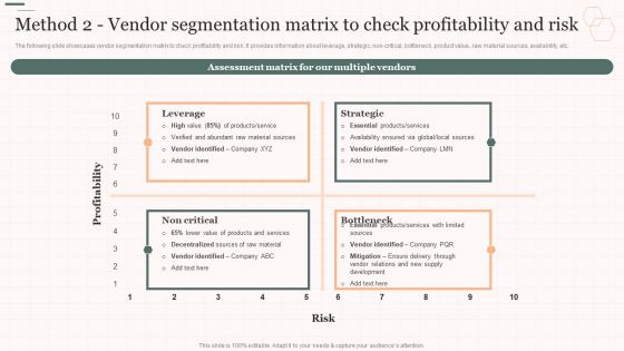Method 2 Vendor Segmentation Matrix To Check Profitability And Risk Vendor Management Strategies Formats PDF