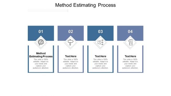 Method Estimating Process Ppt PowerPoint Presentation Styles Brochure Cpb Pdf