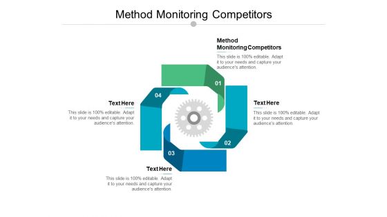 Method Monitoring Competitors Ppt PowerPoint Presentation Inspiration Visuals Cpb