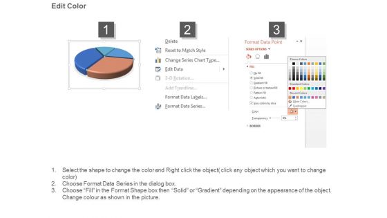 Method Of Collection Diagram Powerpoint Sample