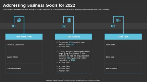 Method To Introduce New Product Offerings In The Industry Addressing Business Goals For 2022 Professional PDF