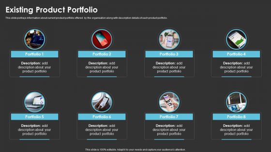 Method To Introduce New Product Offerings In The Industry Existing Product Portfolio Information PDF Method To Introduce New Product Offerings In The Industry Existing Product Portfolio Information PDF