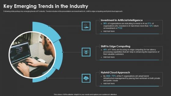 Method To Introduce New Product Offerings In The Industry Key Emerging Trends In The Industry Portrait PDF