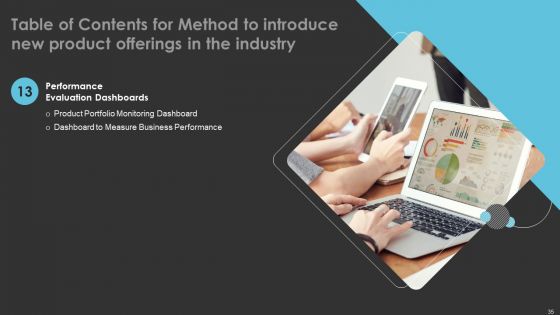 Method To Introduce New Product Offerings In The Industry Ppt PowerPoint Presentation Complete With Slides