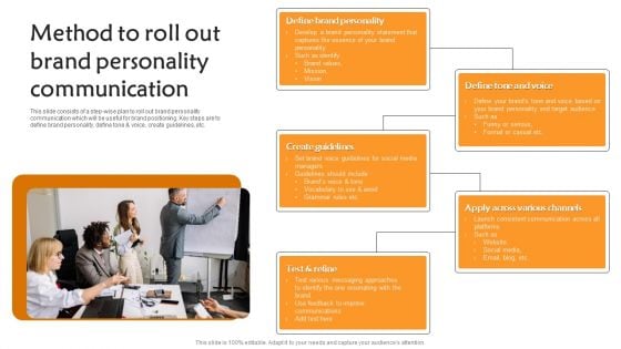 Method To Roll Out Brand Personality Communication Infographics PDF