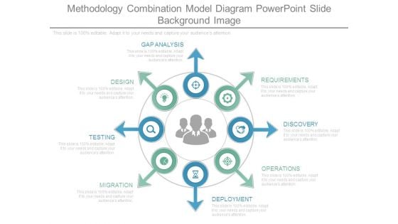 Methodology Combination Model Diagram Powerpoint Slide Background Image