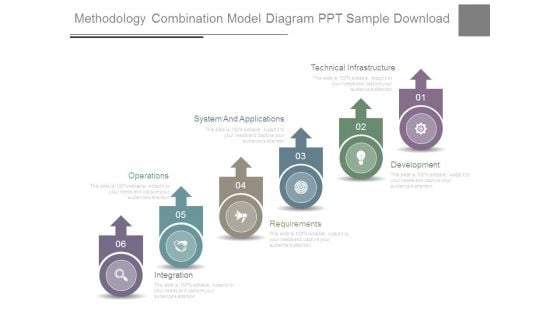 Methodology Combination Model Diagram Ppt Sample Download