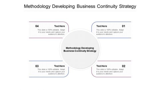 Methodology Developing Business Continuity Strategy Ppt PowerPoint Presentation Inspiration Slideshow Cpb