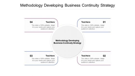 Methodology Developing Business Continuity Strategy Ppt PowerPoint Presentation Inspiration Slideshow Cpb Methodology Developing Business Continuity Strategy Ppt PowerPoint Presentation Inspiration Slideshow Cpb