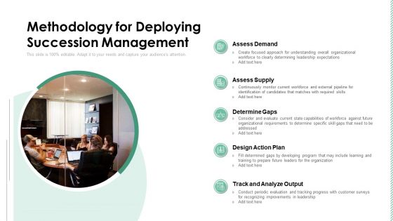 Methodology For Deploying Succession Management Ppt PowerPoint Presentation File Clipart PDF Methodology For Deploying Succession Management Ppt PowerPoint Presentation File Clipart PDF